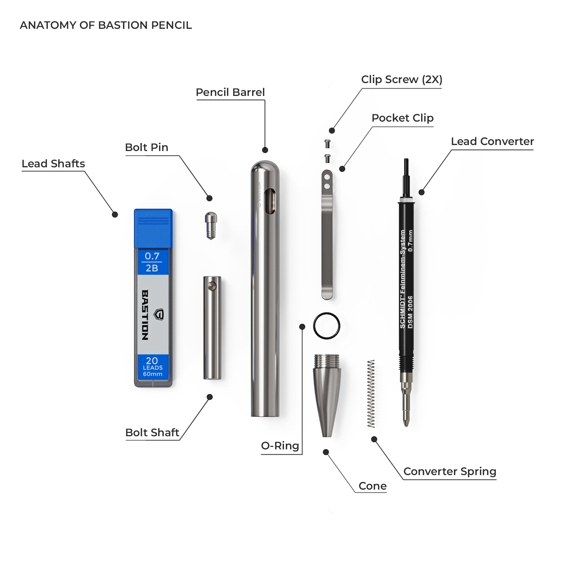 Mechanical Pencil - Bolt Action - Choose Style by Bastion® - Bastion Bolt Action Pen