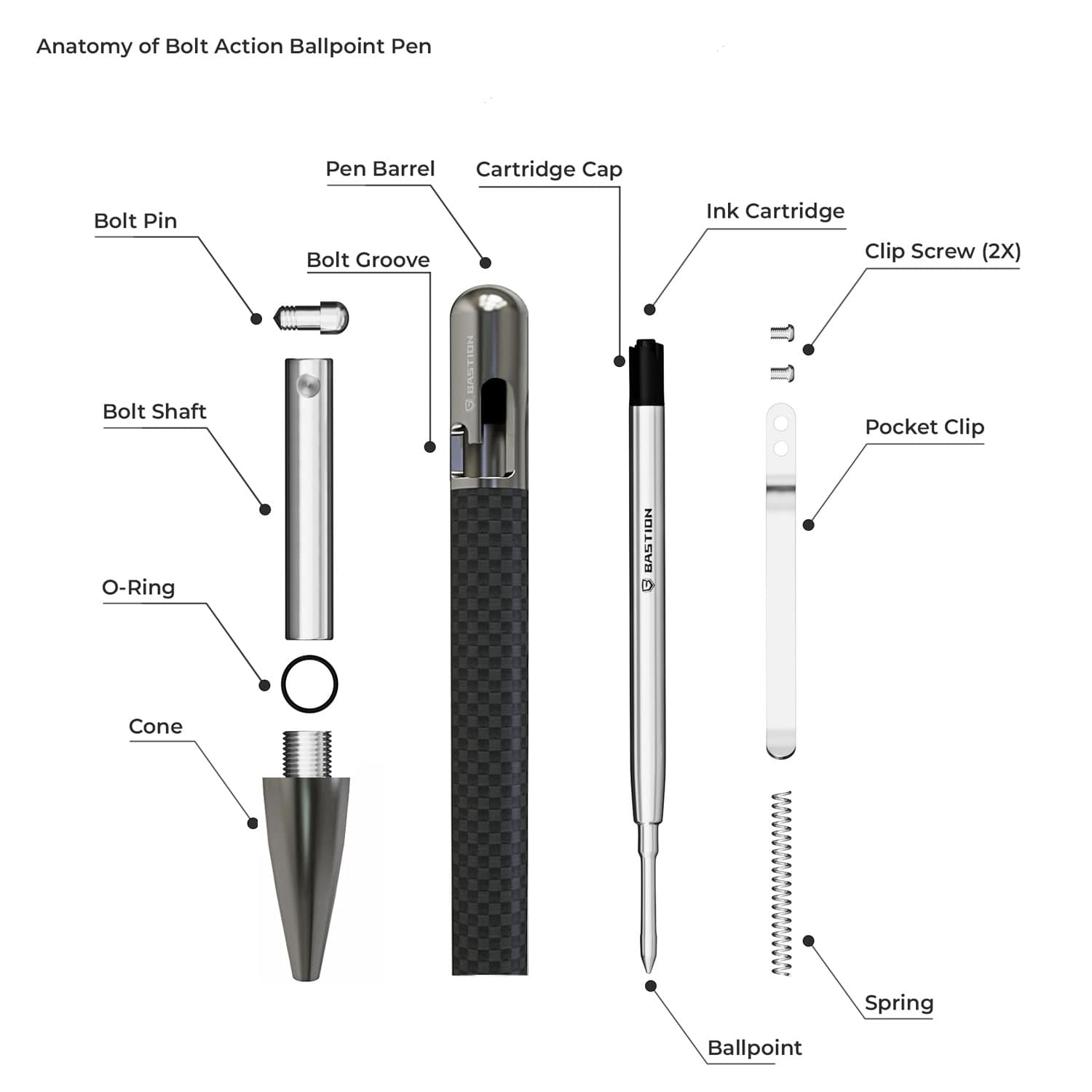Bastion carbon fiber pen