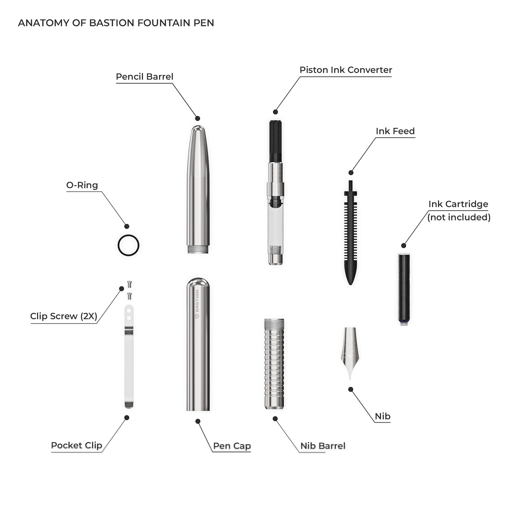 Fountain Pen Collection by Bastion®