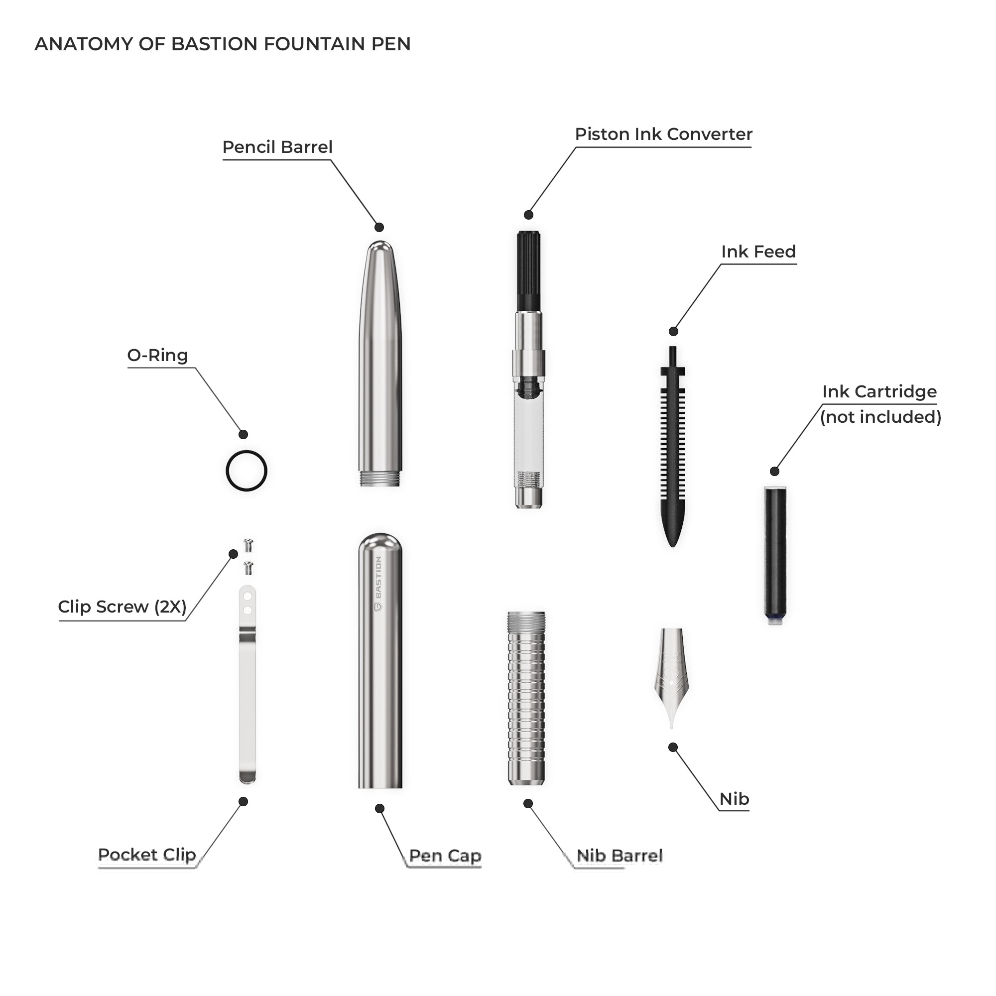 Exploded Pen Tips Ballpoint Pen Parts